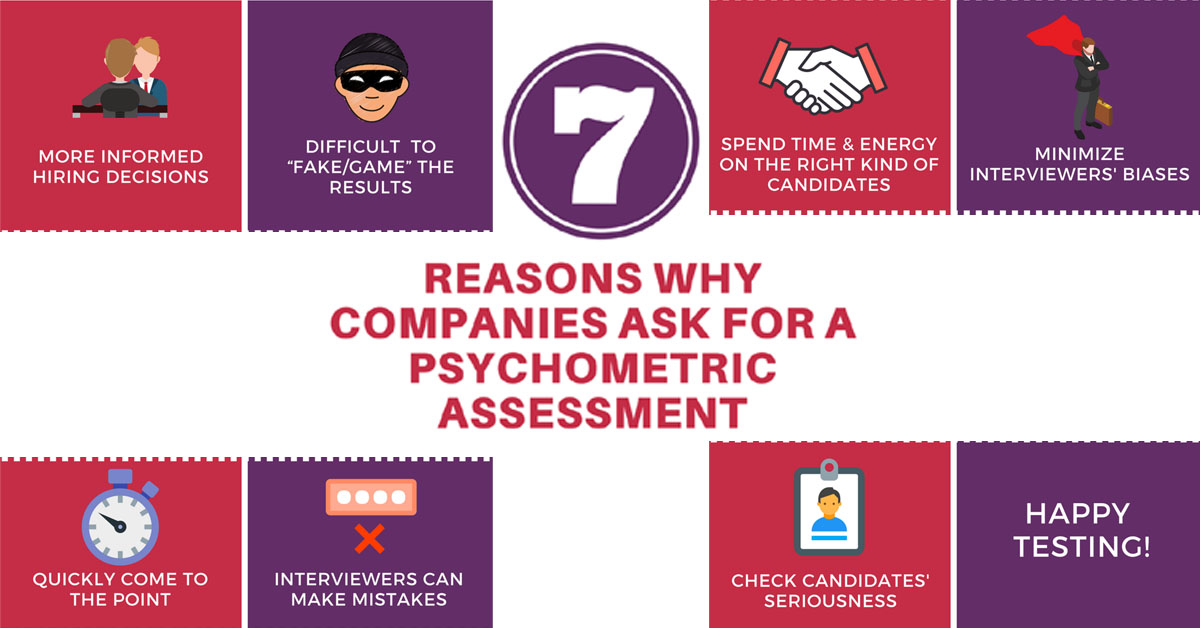 7-reasons-companies-ask-for-a-psychometric-test-greenthumbs-in